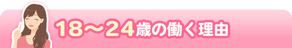 18～24歳の働く理由