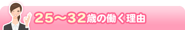 25～32歳の働く理由