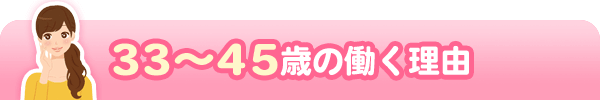 33～45歳の働く理由