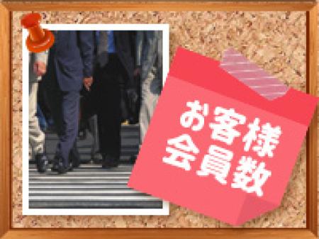 圧倒的な集客力でしっかり稼げます☆