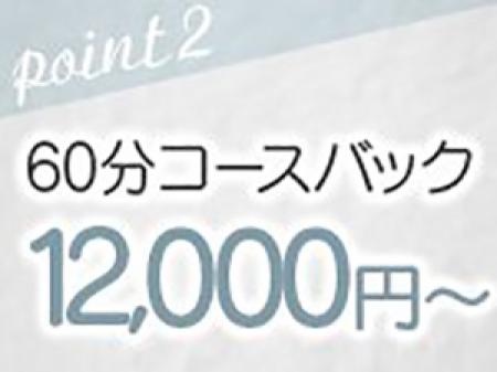なんと！！！