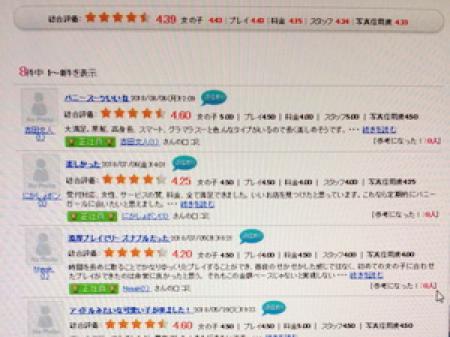 安定の【☆4超え】口コミ高評価店!!!