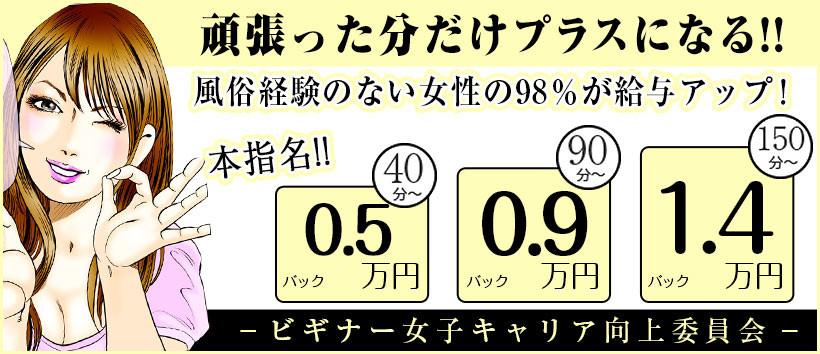 不思議のクンニのLick Manの求人