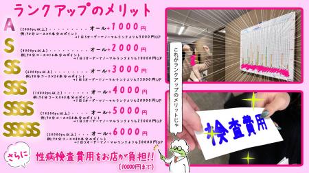 【ランクアップボーナス制度】 