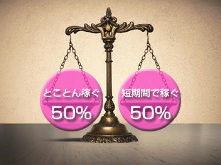指名バック3000円!!