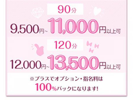 デリヘルよりも稼げる風俗エステ