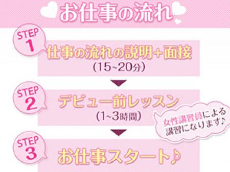風俗未経験でも安心して下さい☆
