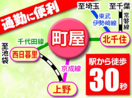通勤に便利