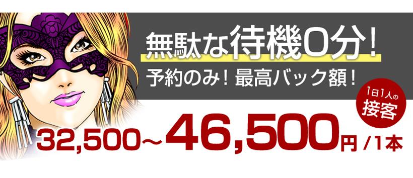 今日から君は！！俺のモデルキャリア向上委員会の求人