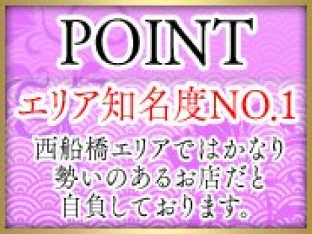 西船橋エリアの繁盛店だから、集客力抜群!