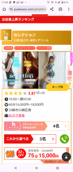 ランキング1位の店！