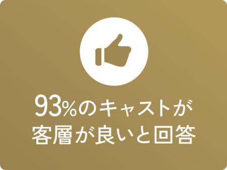 お客様が多い、だけじゃない!